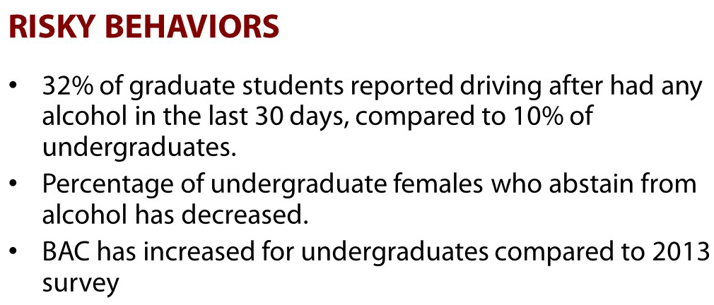 A graphic with a bulleted list of risky behaviors related to underage drinking